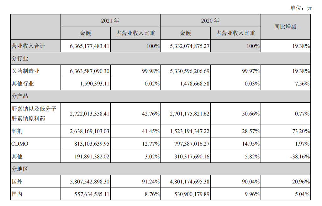 2024澳科资料1688