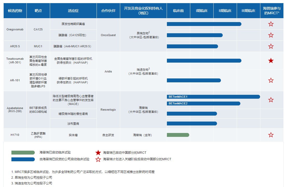 2024澳科资料1688